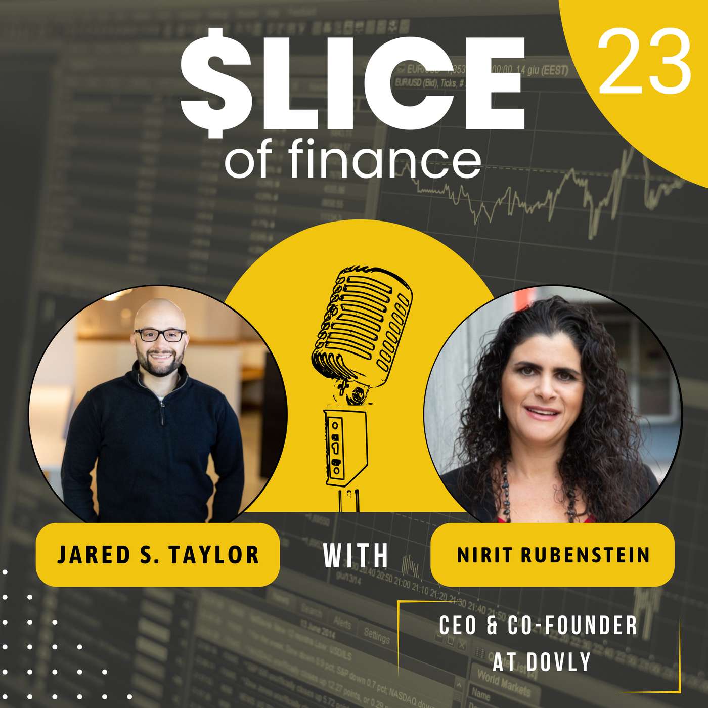 #23 - Nirit Rubenstein, CEO & Co-Founder at Dovly