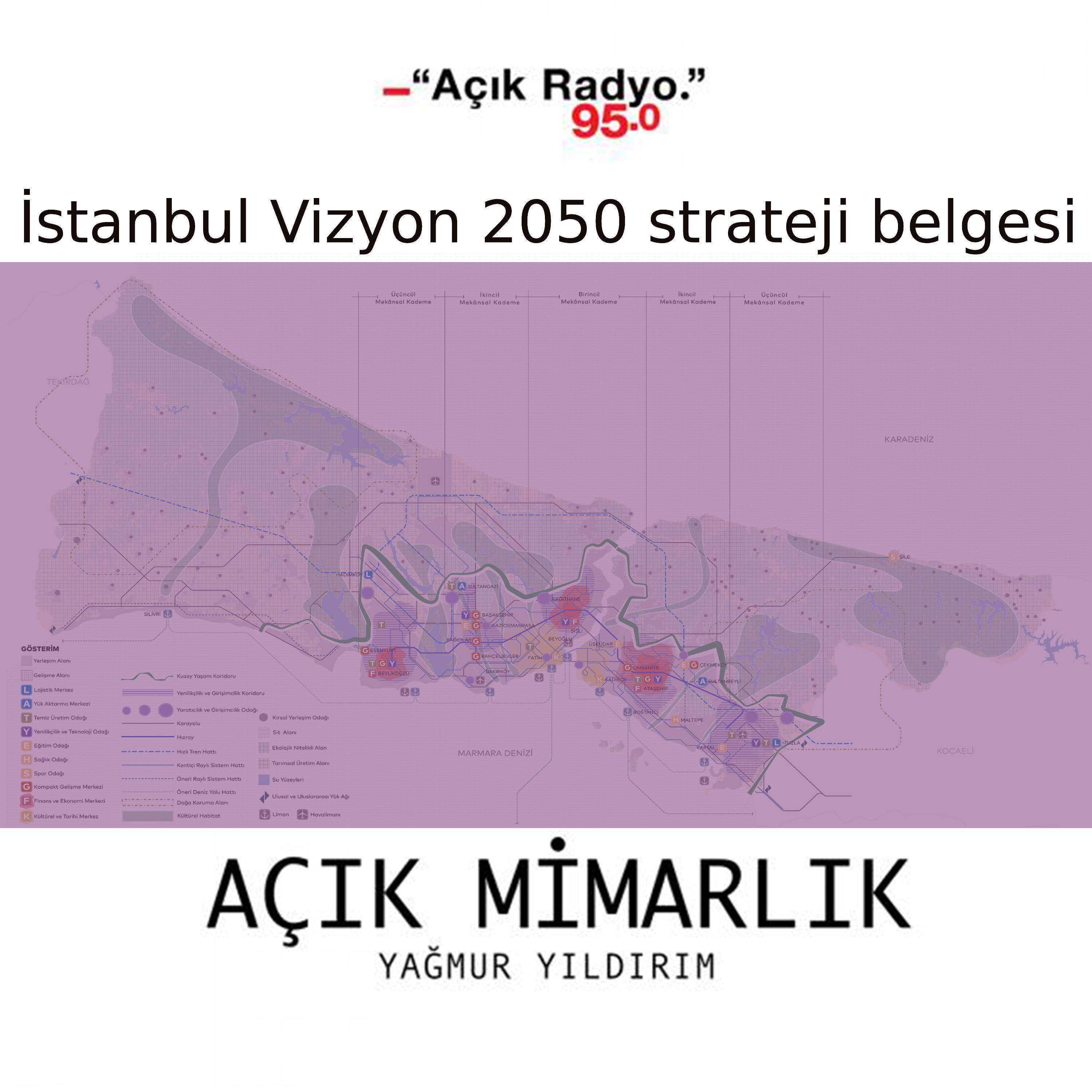 Açık Mimarlık