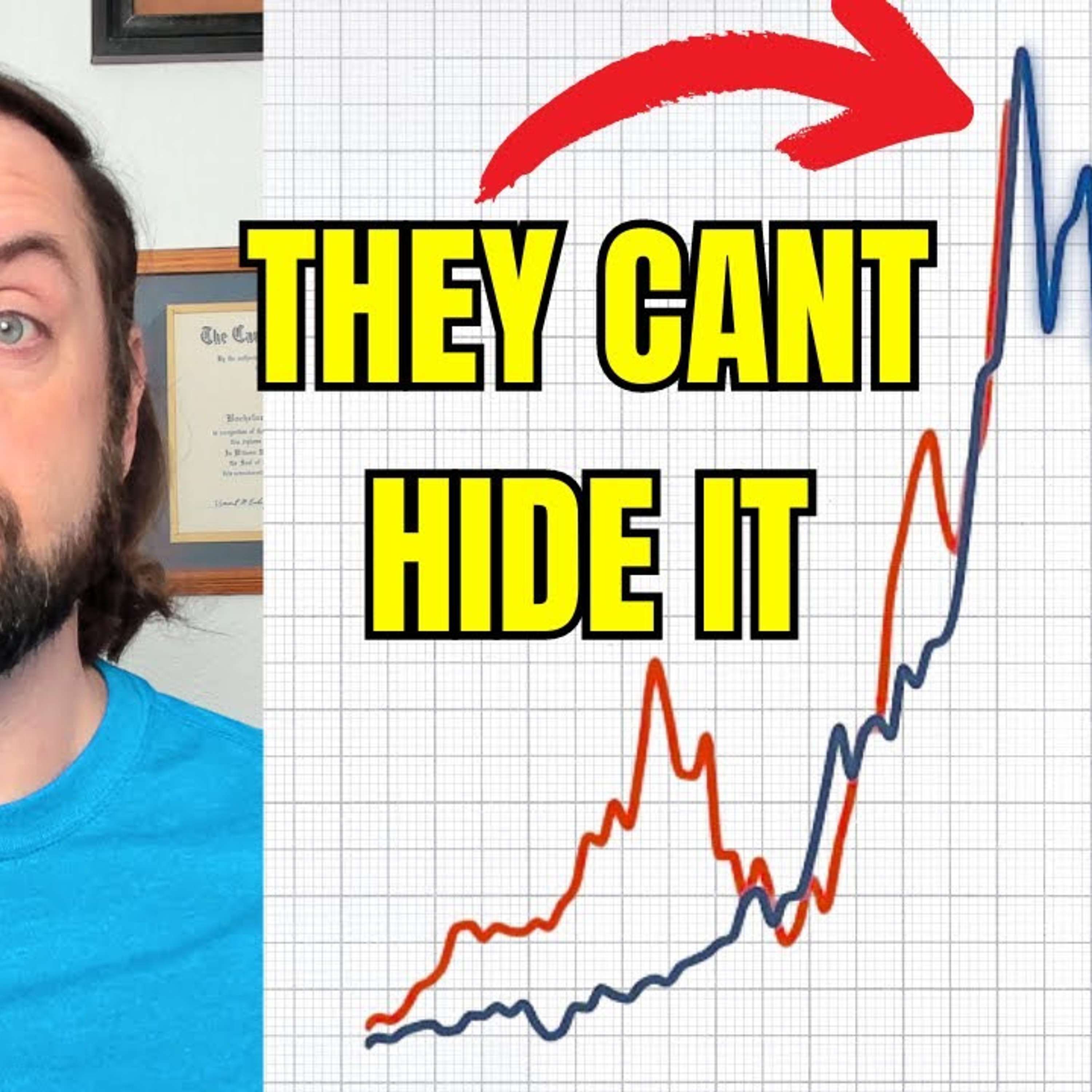 Stop looking at the fed, this is what you need to worry about