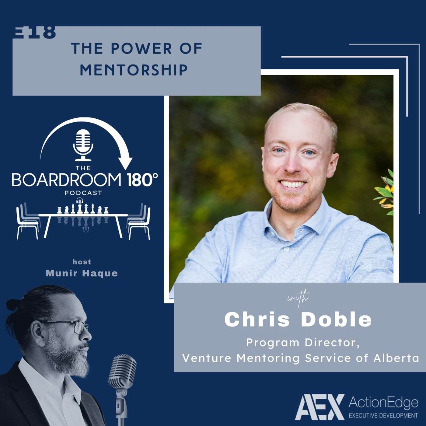 The Boardroom 180 Podcast