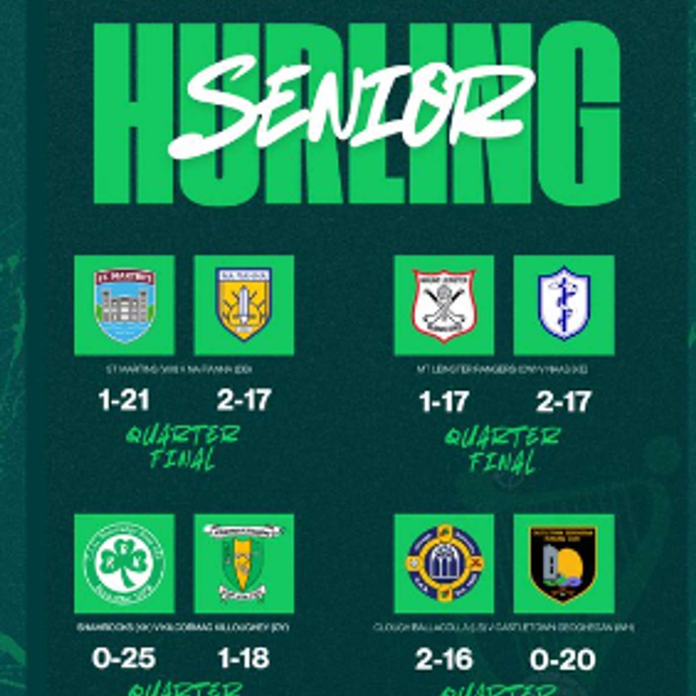 Shamrocks, Danesfort and Barrow Rangers march on while MLR bow out, all the reaction to a busy weekend of Leinster hurling