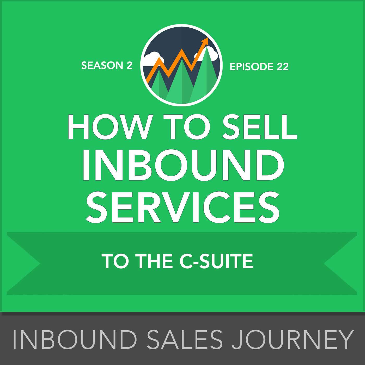 Inbound Sales Journey