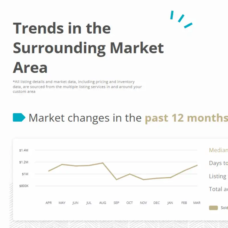 1000x more powerful....