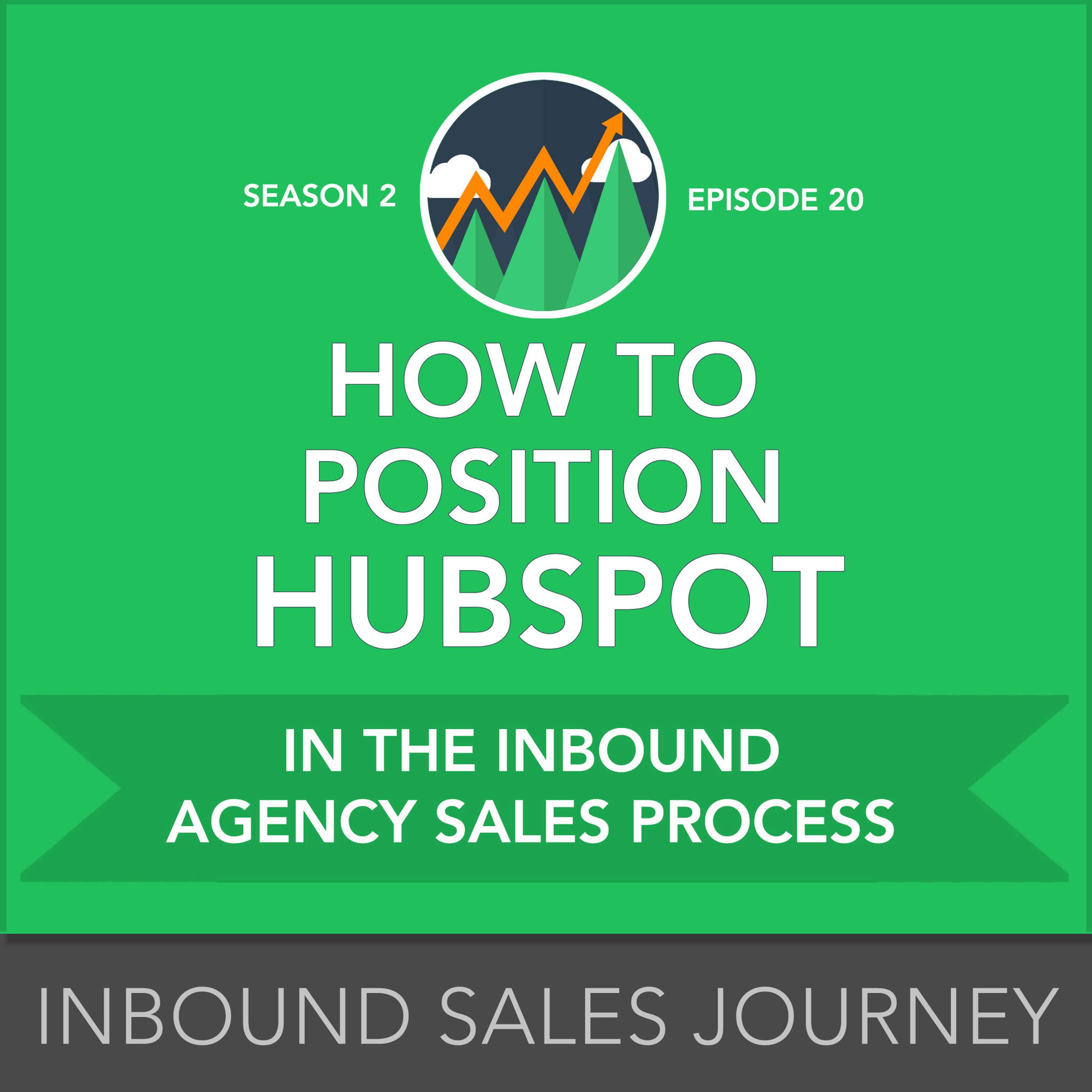 Inbound Sales Journey