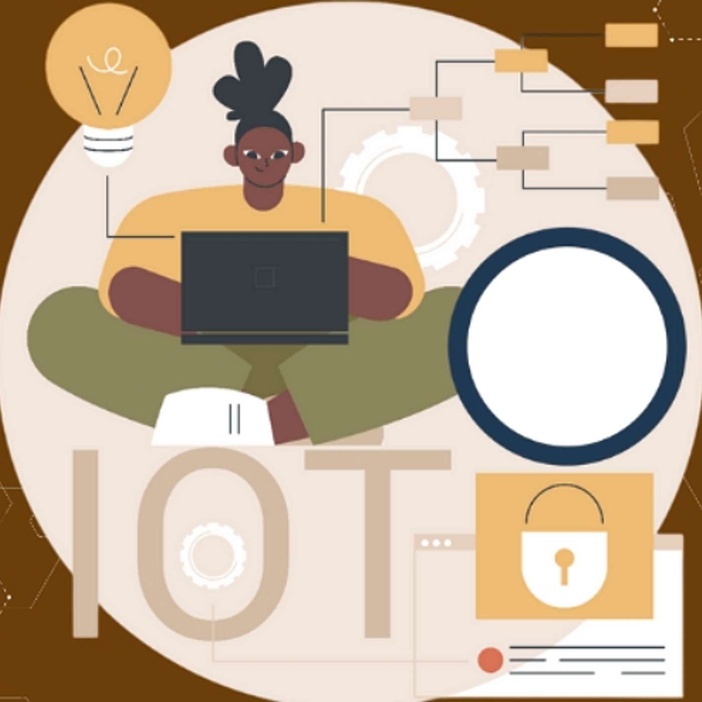 5 Ways to Leverage Obyte and IoT Technology for Innovative Solutions