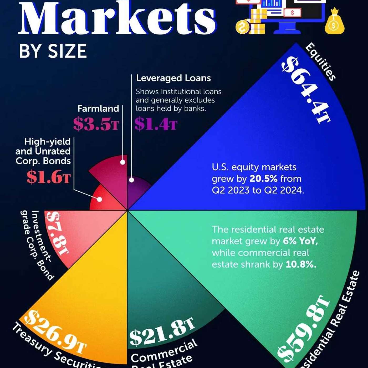 The PhilStockWorld Investing Podcast