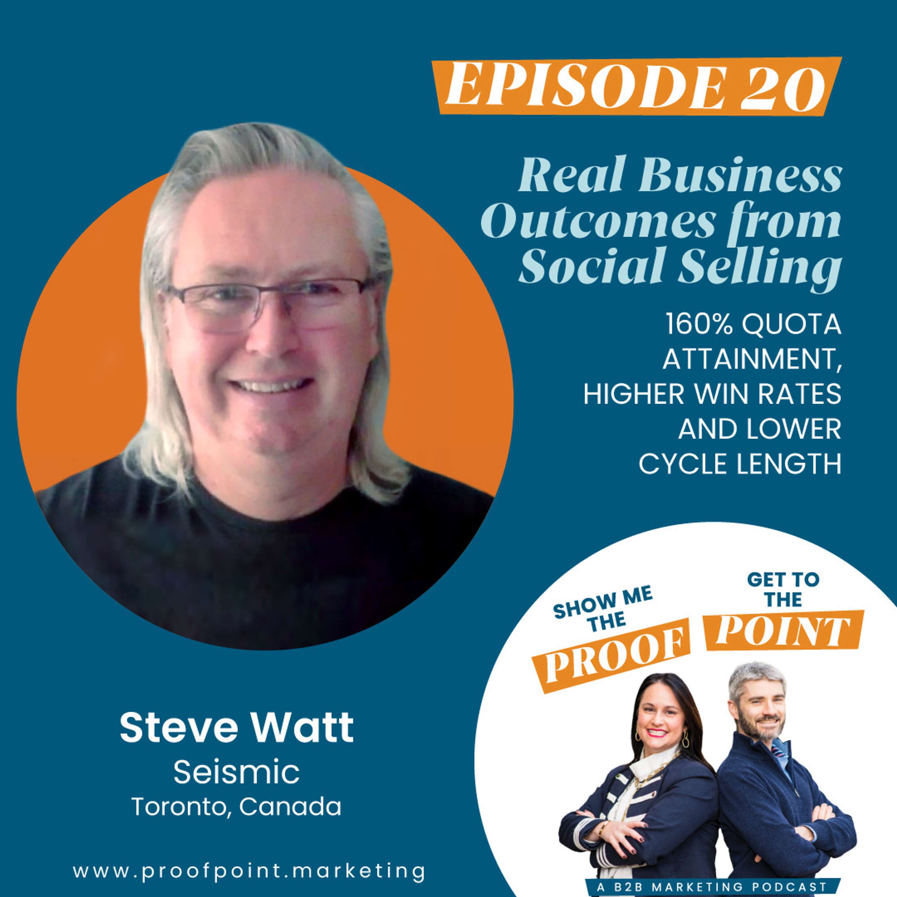 The Master Marketer Show