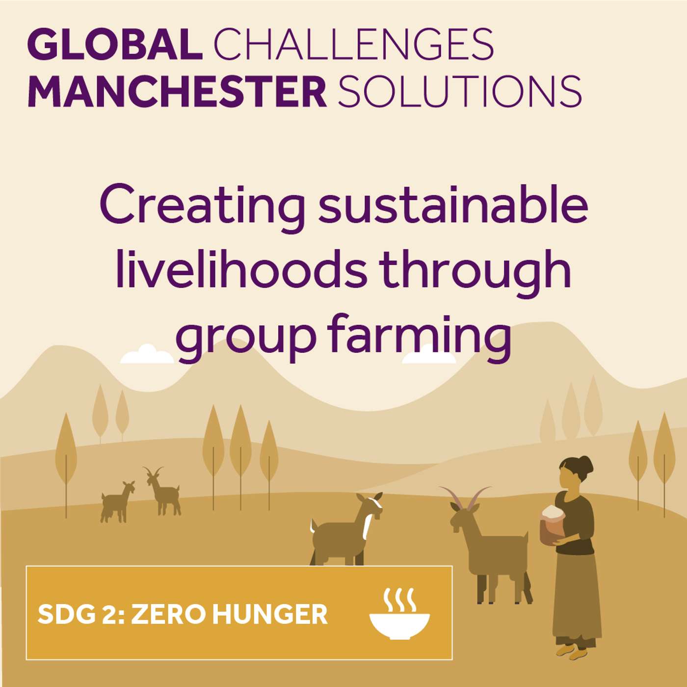 Creating sustainable livelihoods through group farming episode artwork