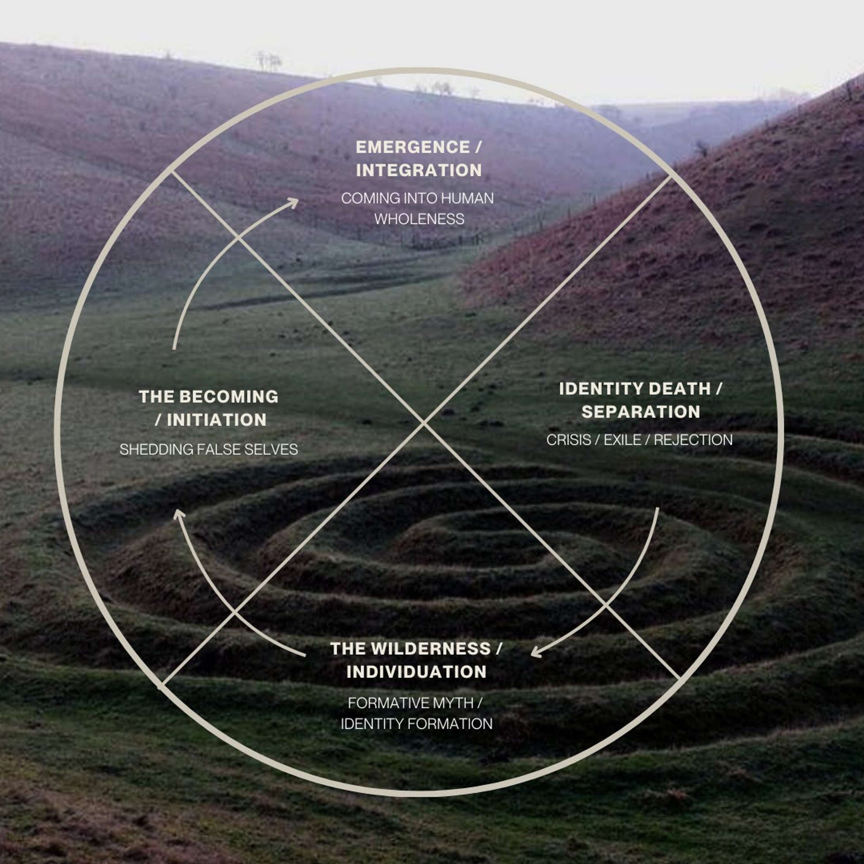 The Inner Circle with Daje Aloh
