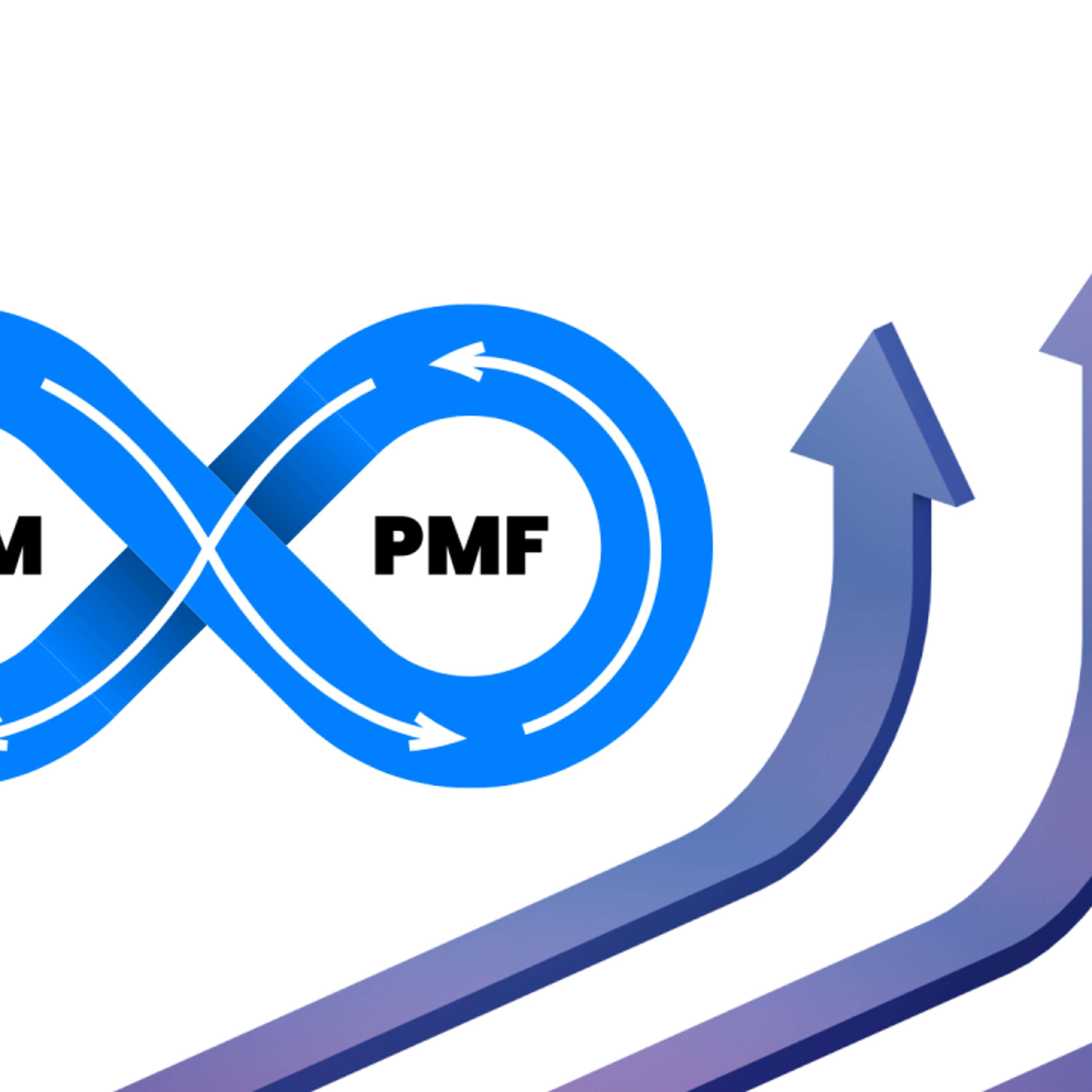 Web3 Project Engagements: Is Your Project Still Far Away From Achieving PMF?