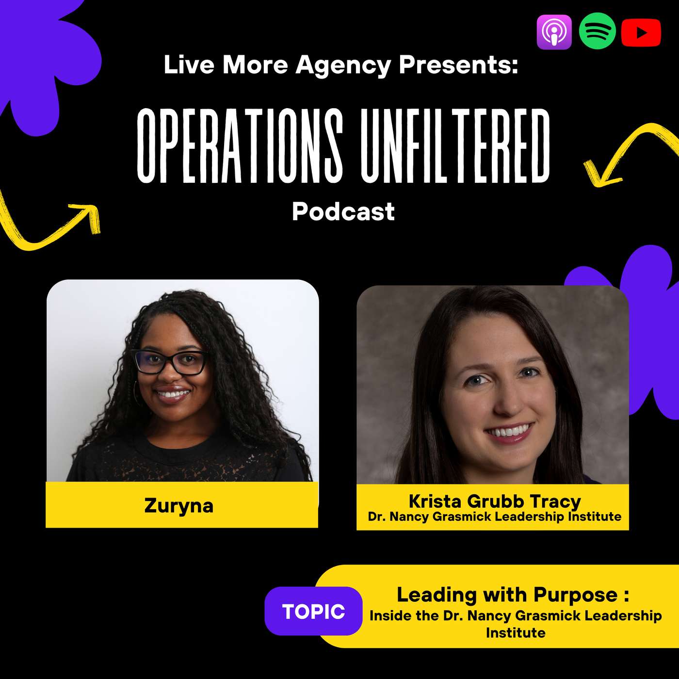 Operations Unfiltered