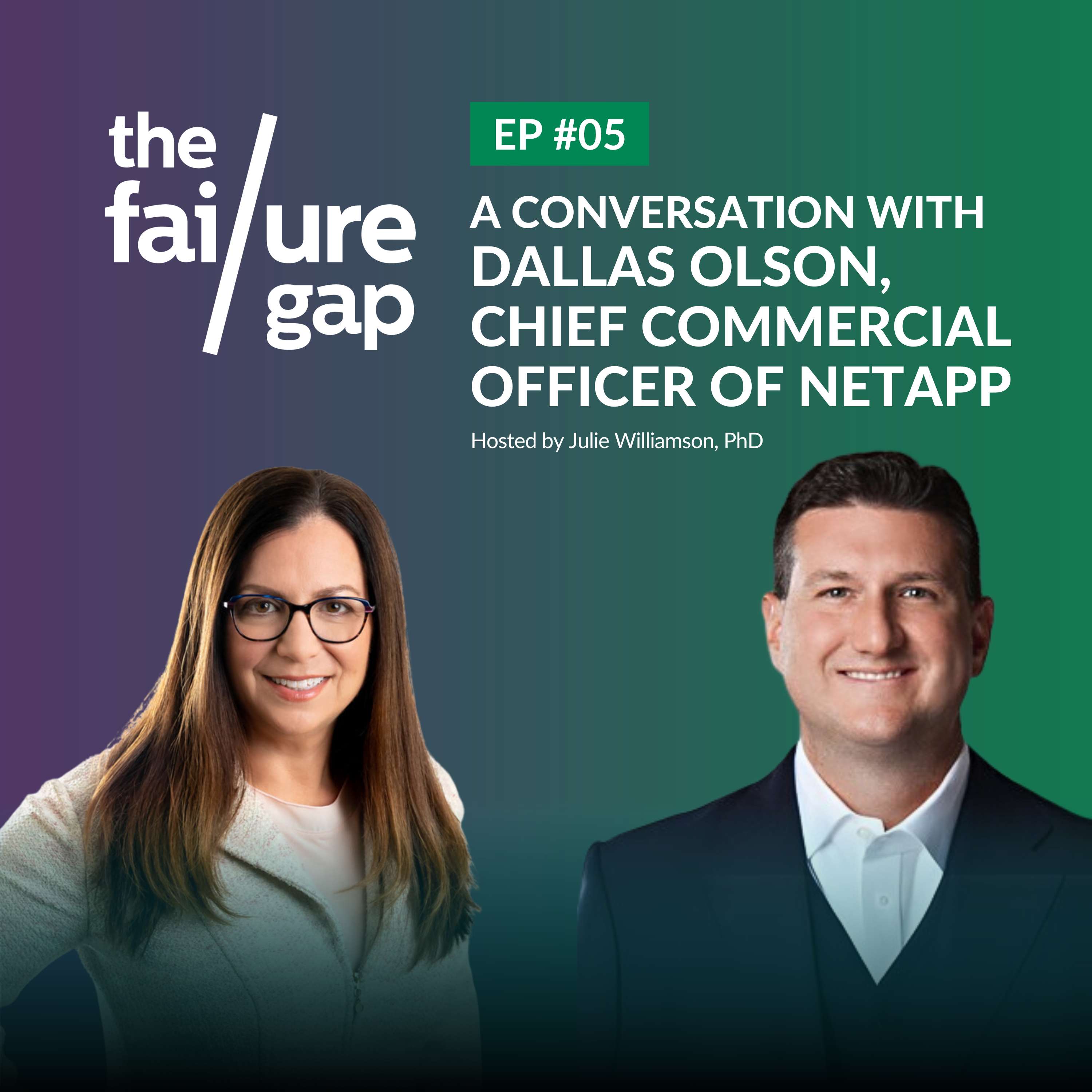 The Failure Gap