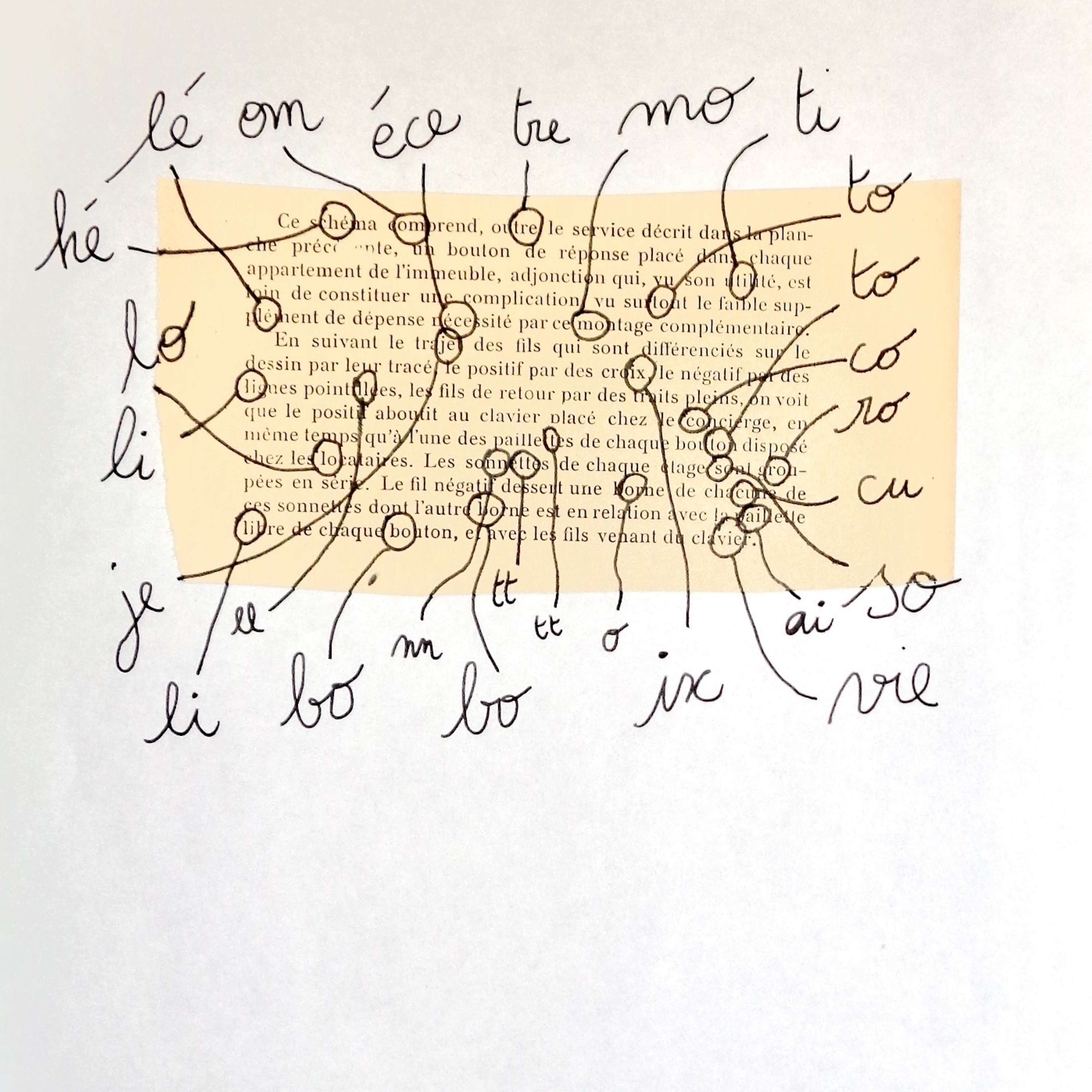 L\'Art de l\'Écoute