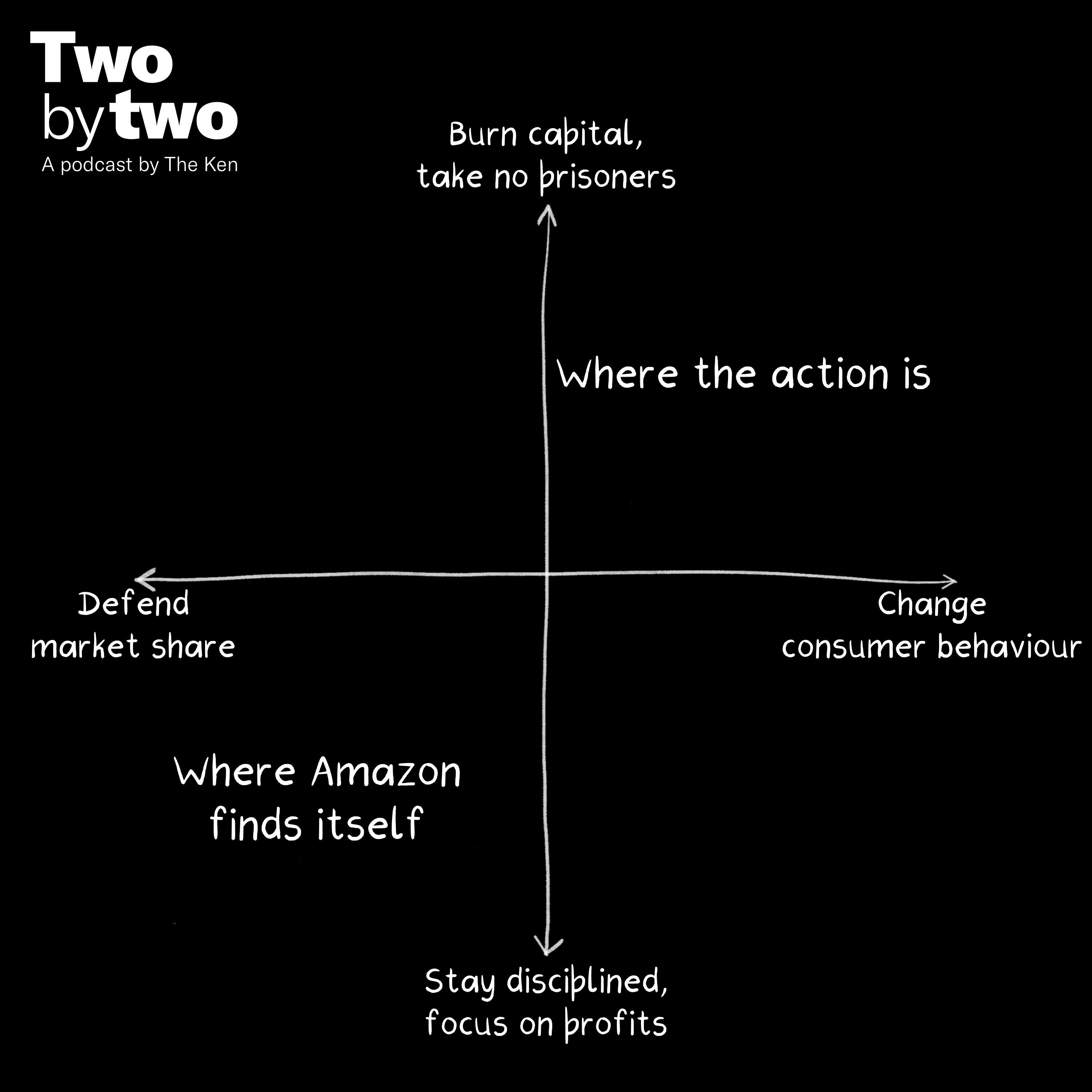 Two by Two