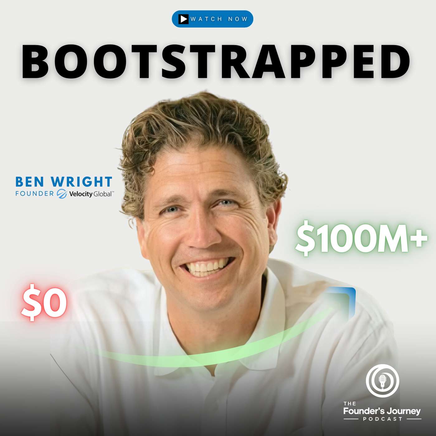 TFJ E20 | Bootstrapping to over $100m with Ben Wright, Founder, Velocity Global
