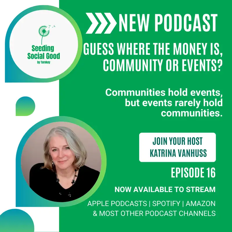 Guess where the money is, community or events?
