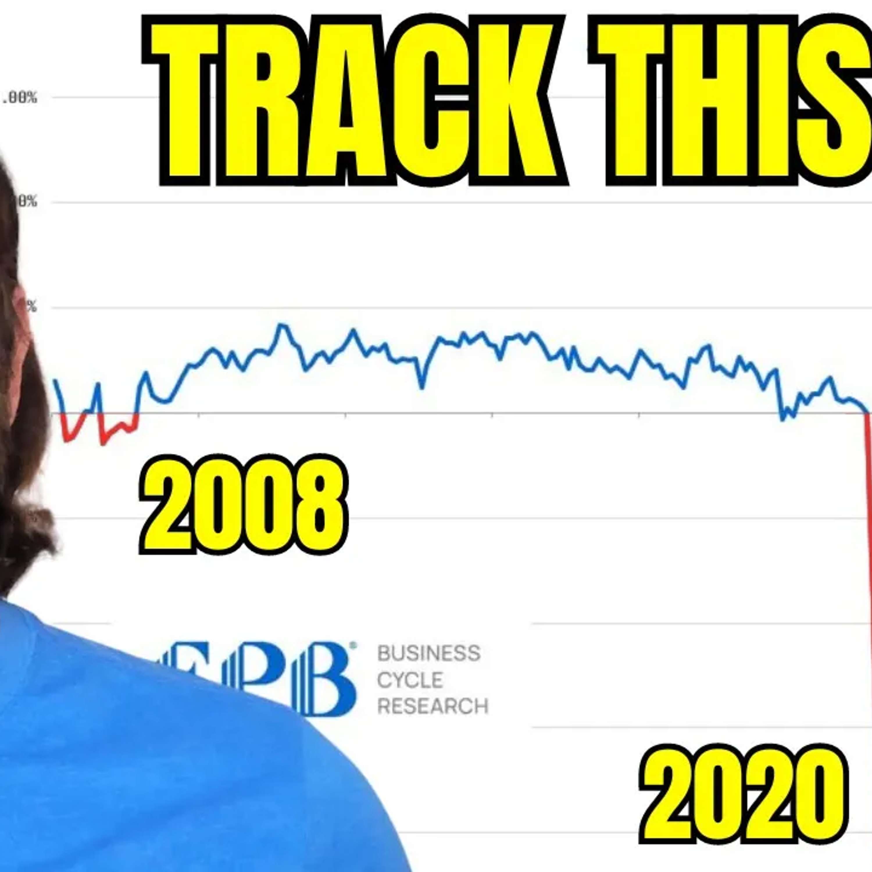 Recession Warning Signs You Need To Be Watching (w/ @EPBResearch )