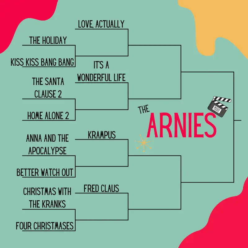 The Best Holiday Movie 2021