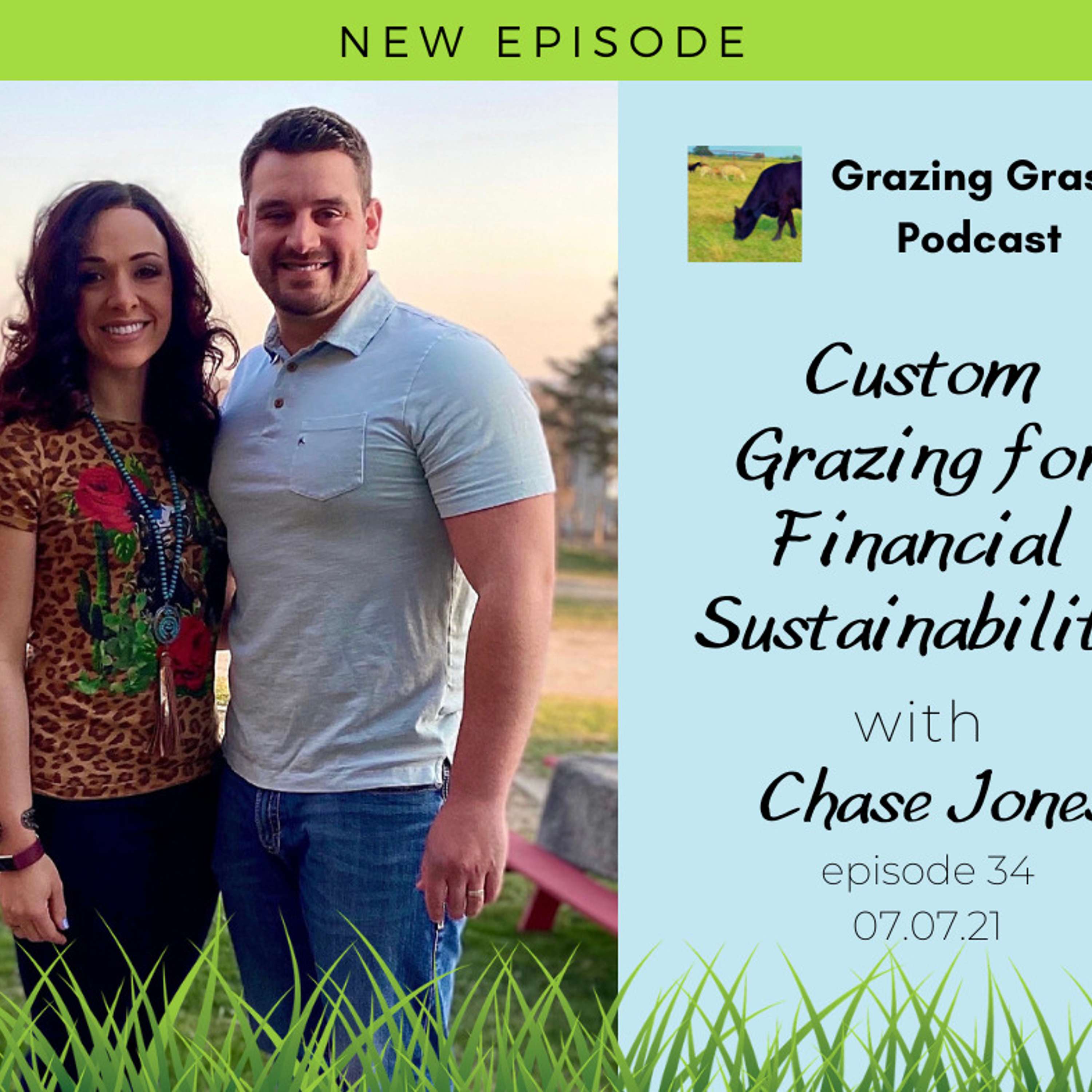 Grazing Grass Podcast sharing Regenerative Ag Stories