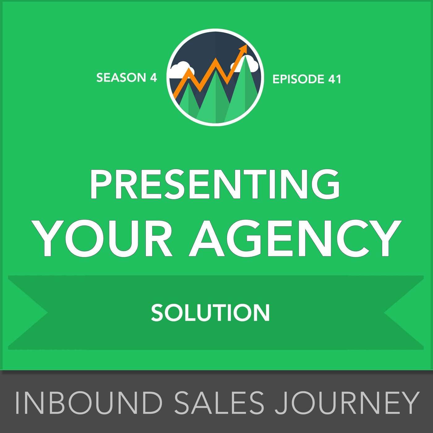 Inbound Sales Journey