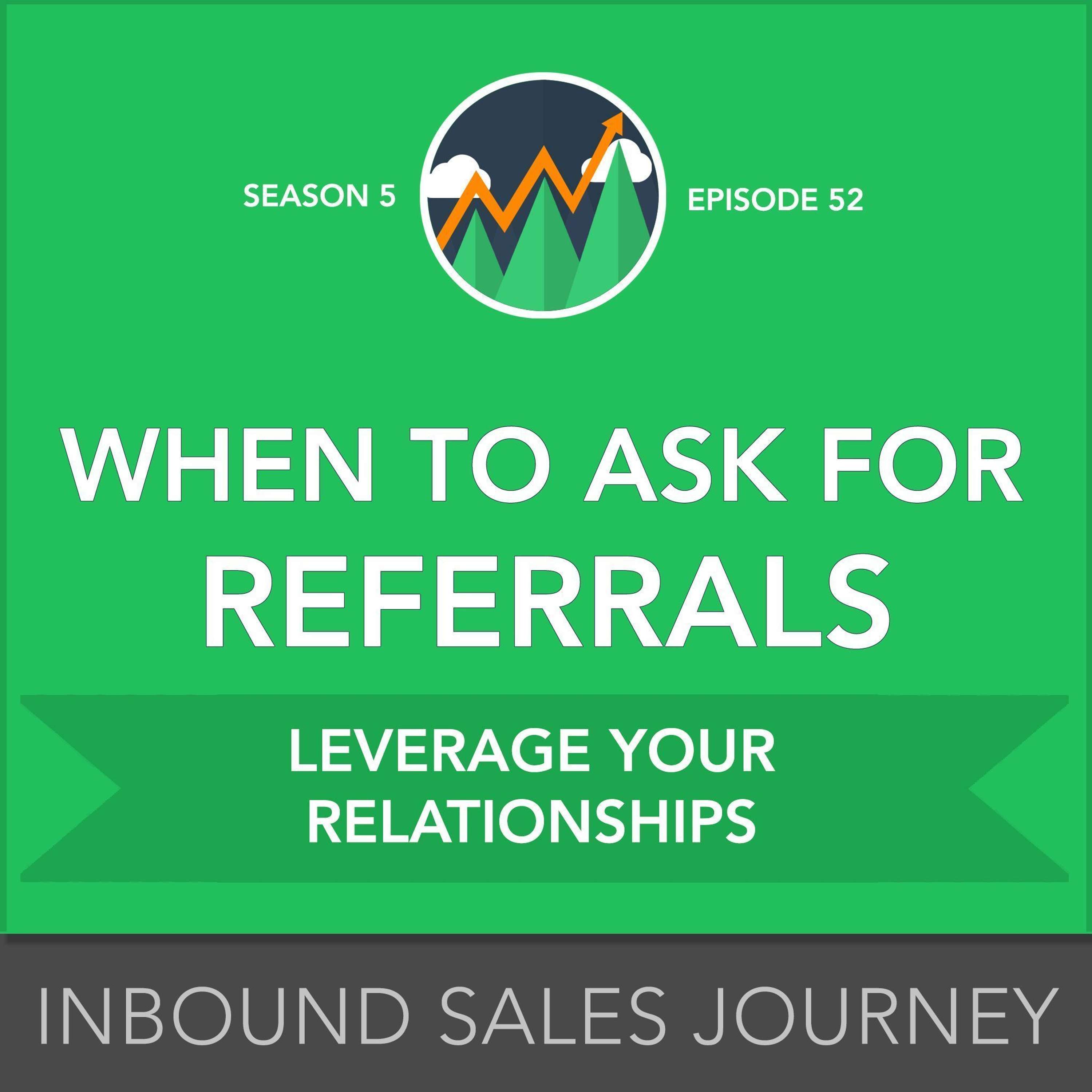 Inbound Sales Journey