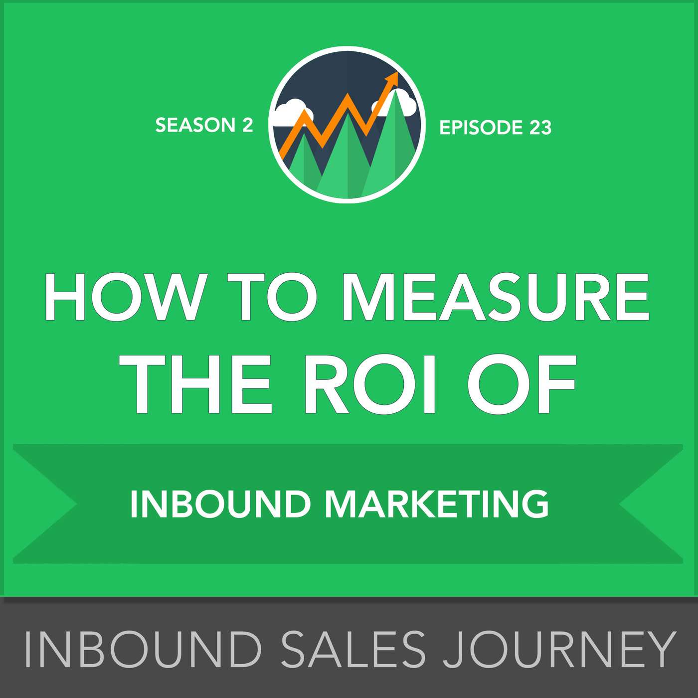 Inbound Sales Journey