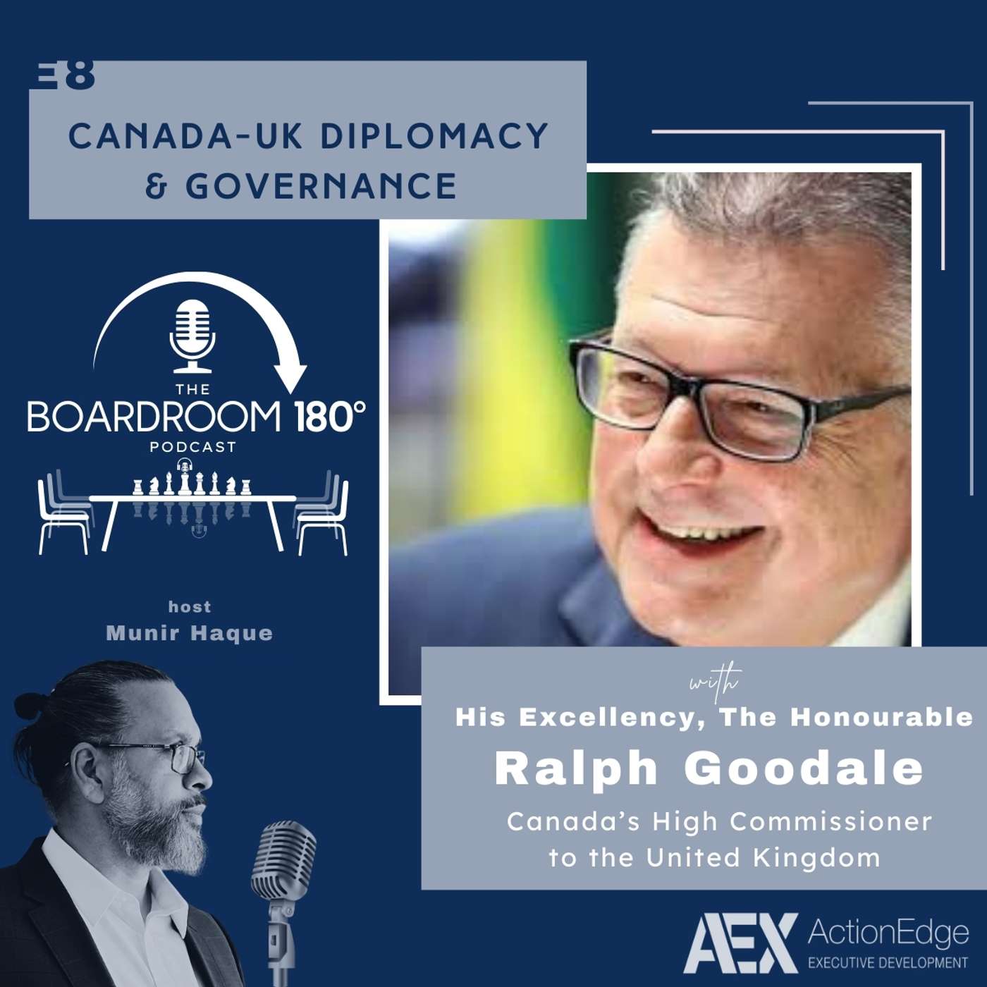 The Boardroom 180 Podcast