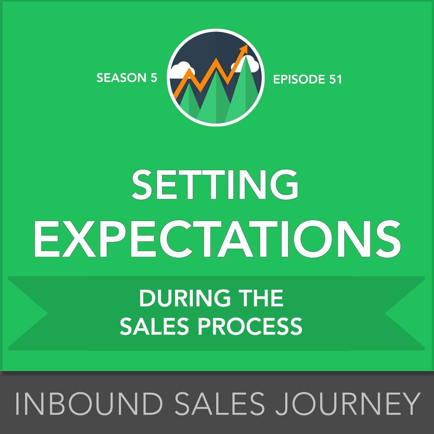 Inbound Sales Journey