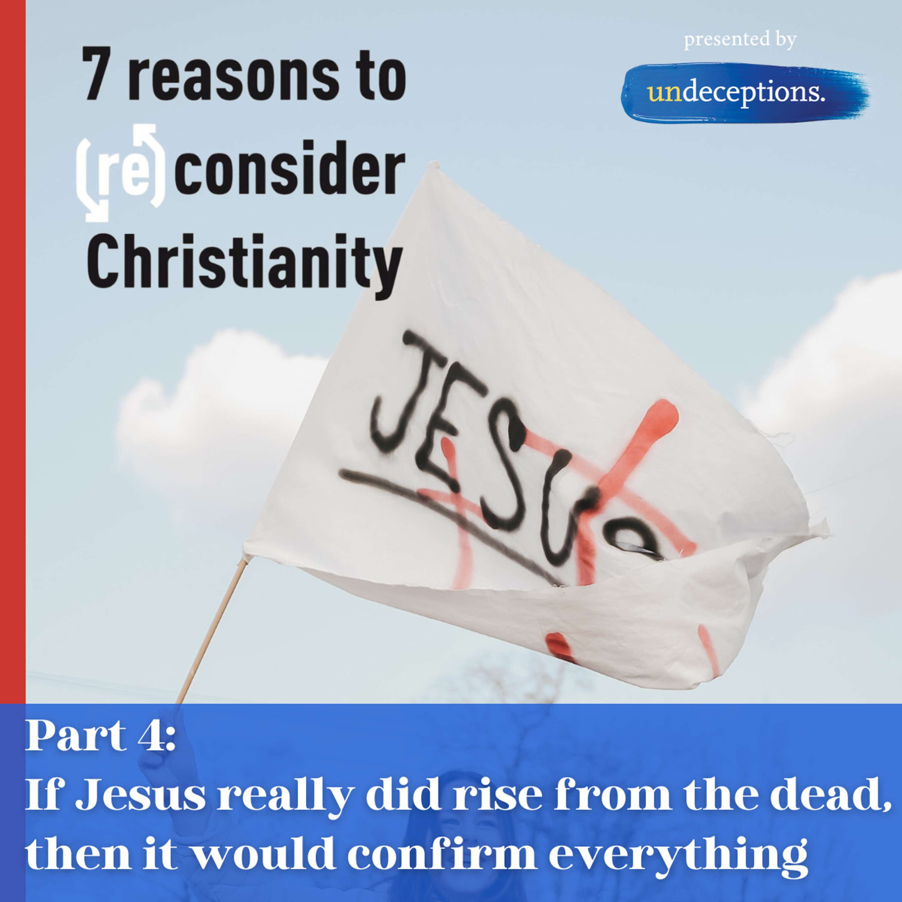 Single: If Jesus really did rise from the dead, then it would confirm everything