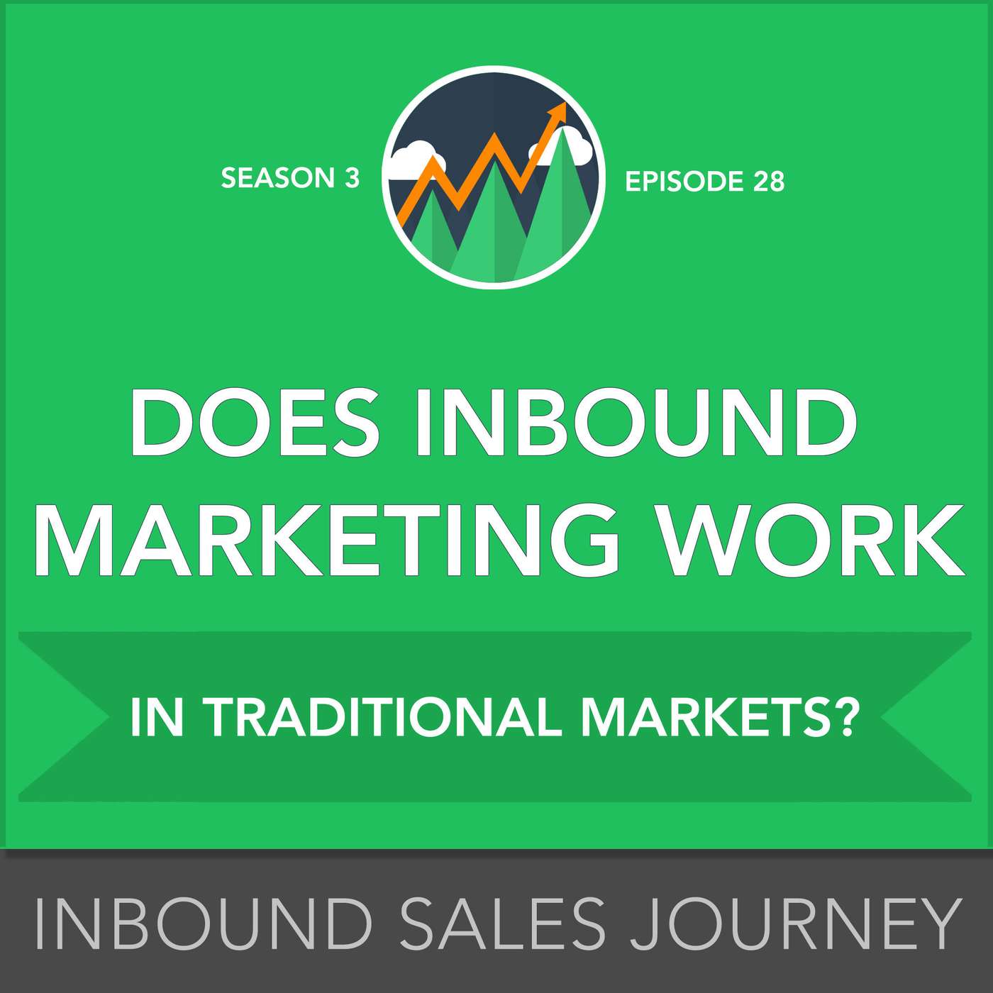 Inbound Sales Journey