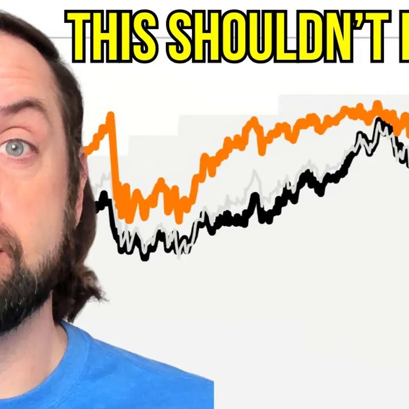 Interest Rates Just Made a MASSIVE Move!! (Something BIG Is Happening)
