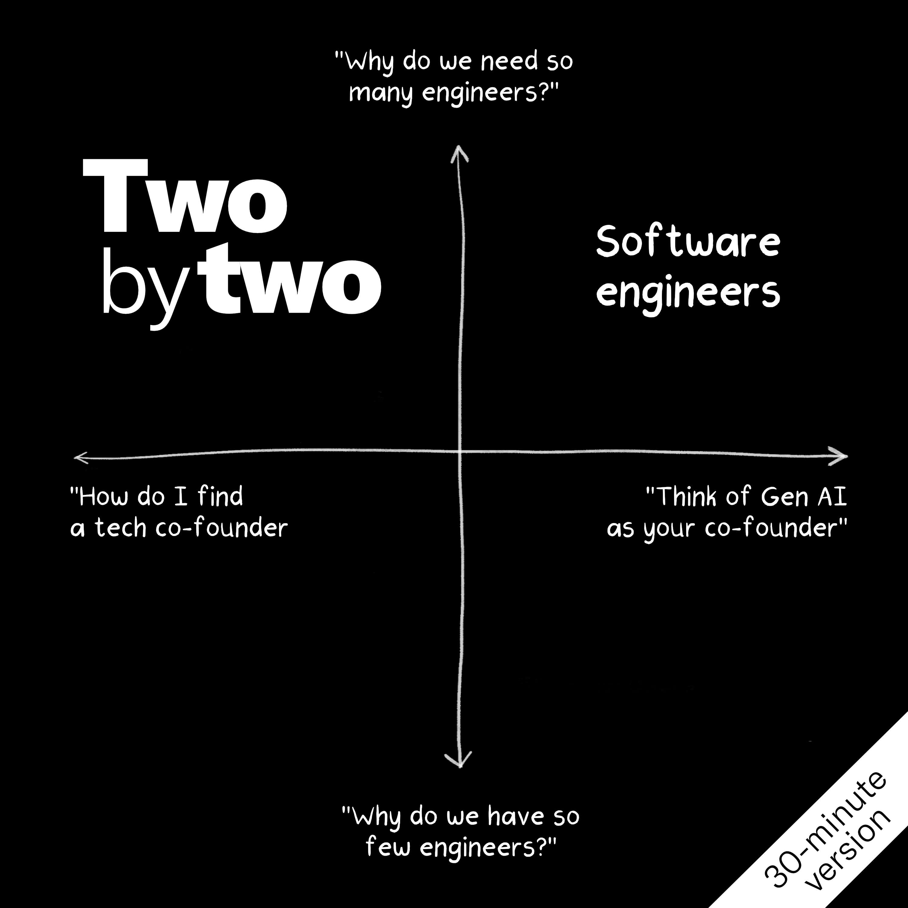 Is the golden era of the (software) engineer over? (Highlights Only)