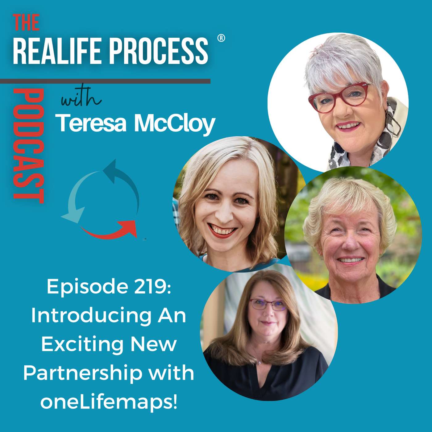 REALIFE Conversations for Christian Coaches