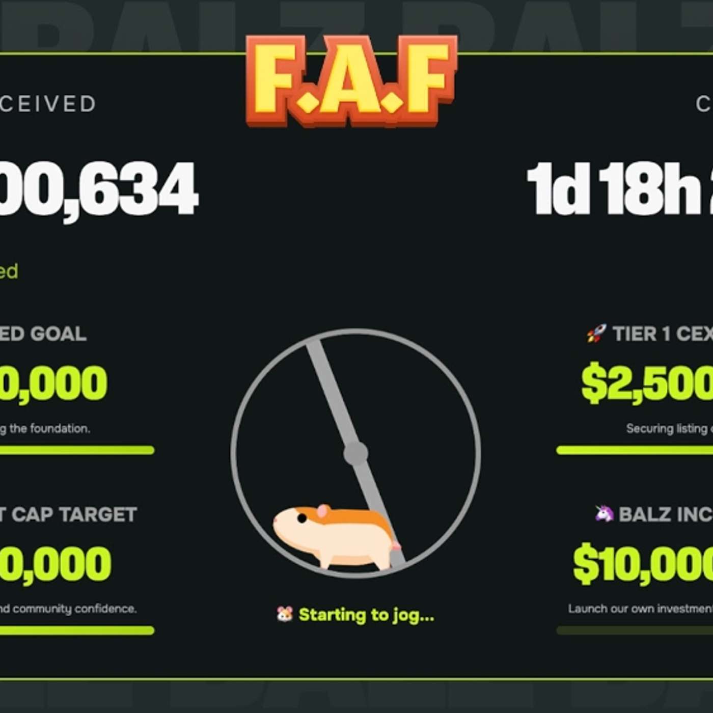 The Most Anticipated BNB Launch of 2025: $BALZ Brings The Meme Migration Home