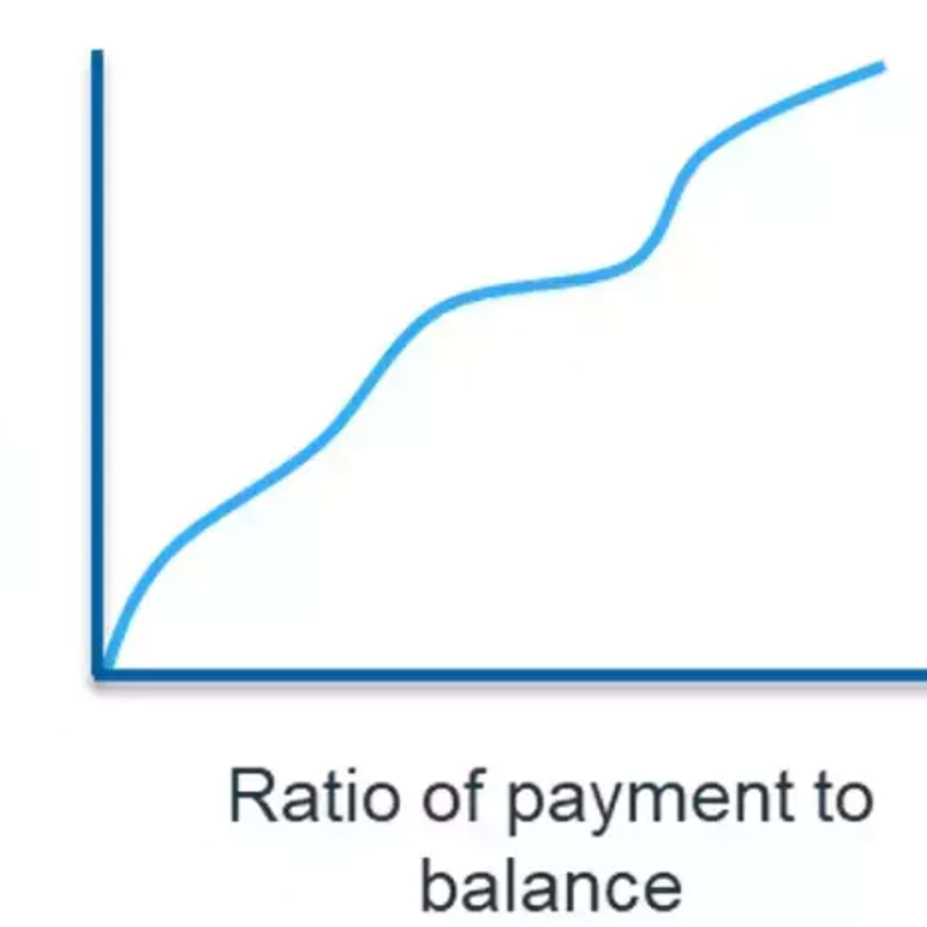 cover of episode How To Use Target Encoding in Machine Learning Credit Risk Models – Part 1