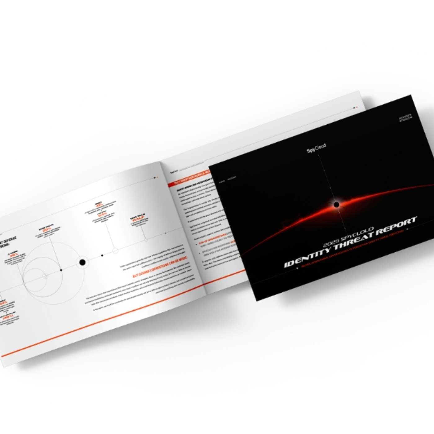 SpyCloud Report: 2/3 Orgs Extremely Concerned About Identity Attacks Yet Major Blind Spots Persist