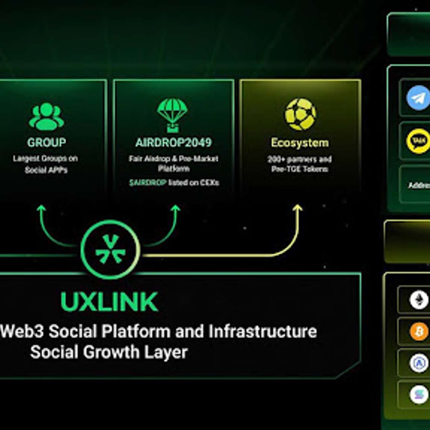 UXLINK Governance Tokens Listed on Major Exchanges, Cementing Its Position As a Leading Web3 Asset