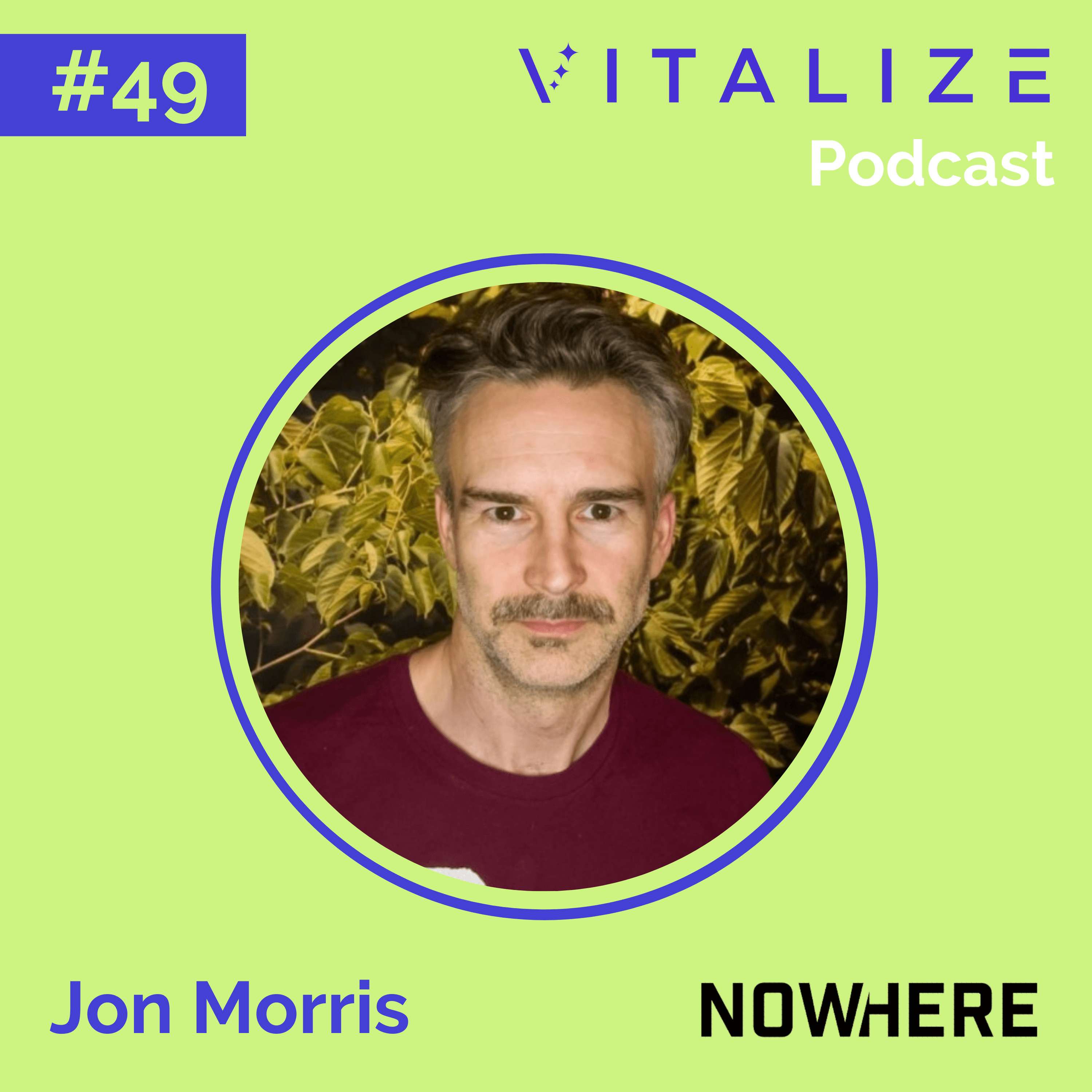 The VITALIZE Podcast: Venture Capital | Startups | Angel Investing