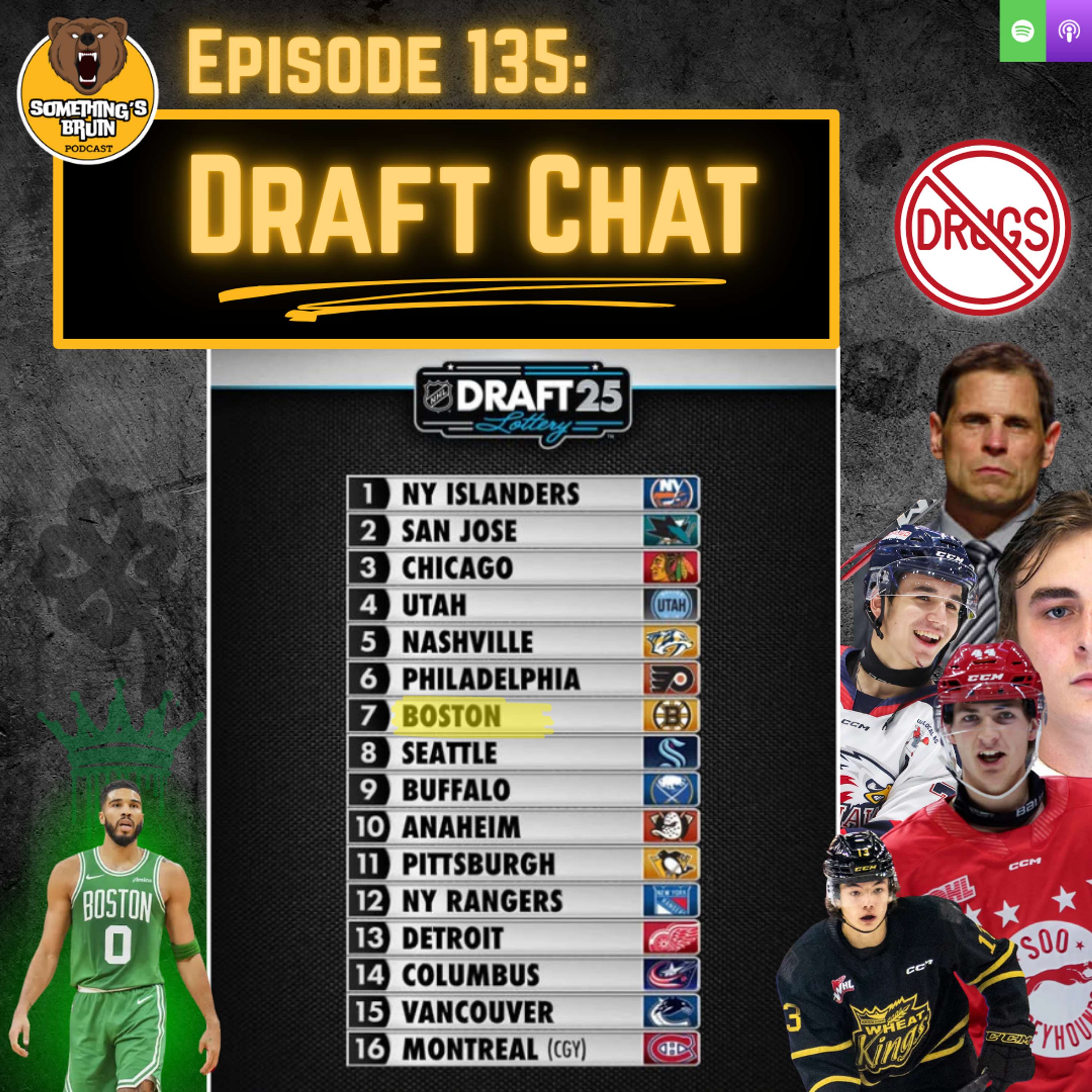 Something's Bruin Episode 136: Draft Chat