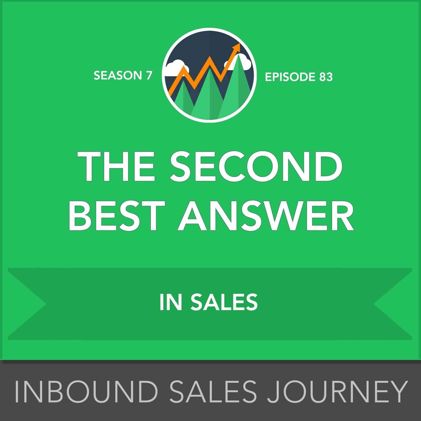 Inbound Sales Journey