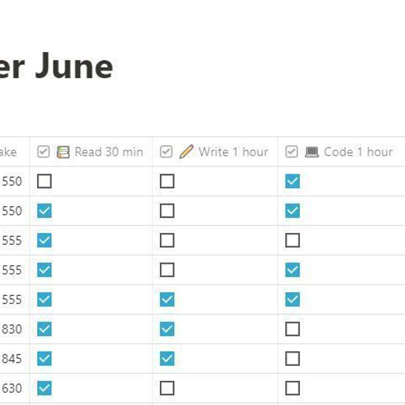 How to Create a Habit Tracker in Notion