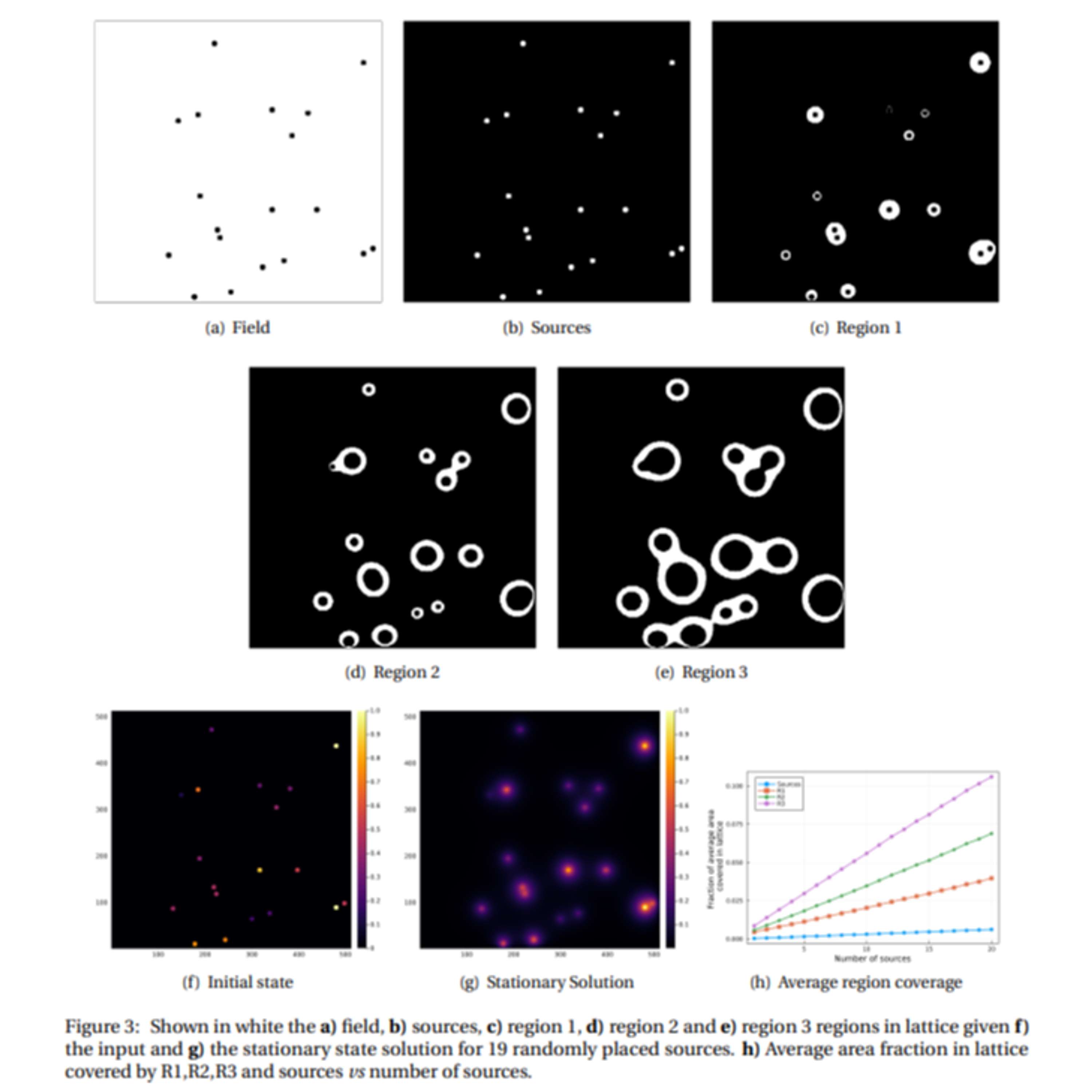 cover of episode Understanding Factors Affecting Neural Network Performance in Diffusion Prediction