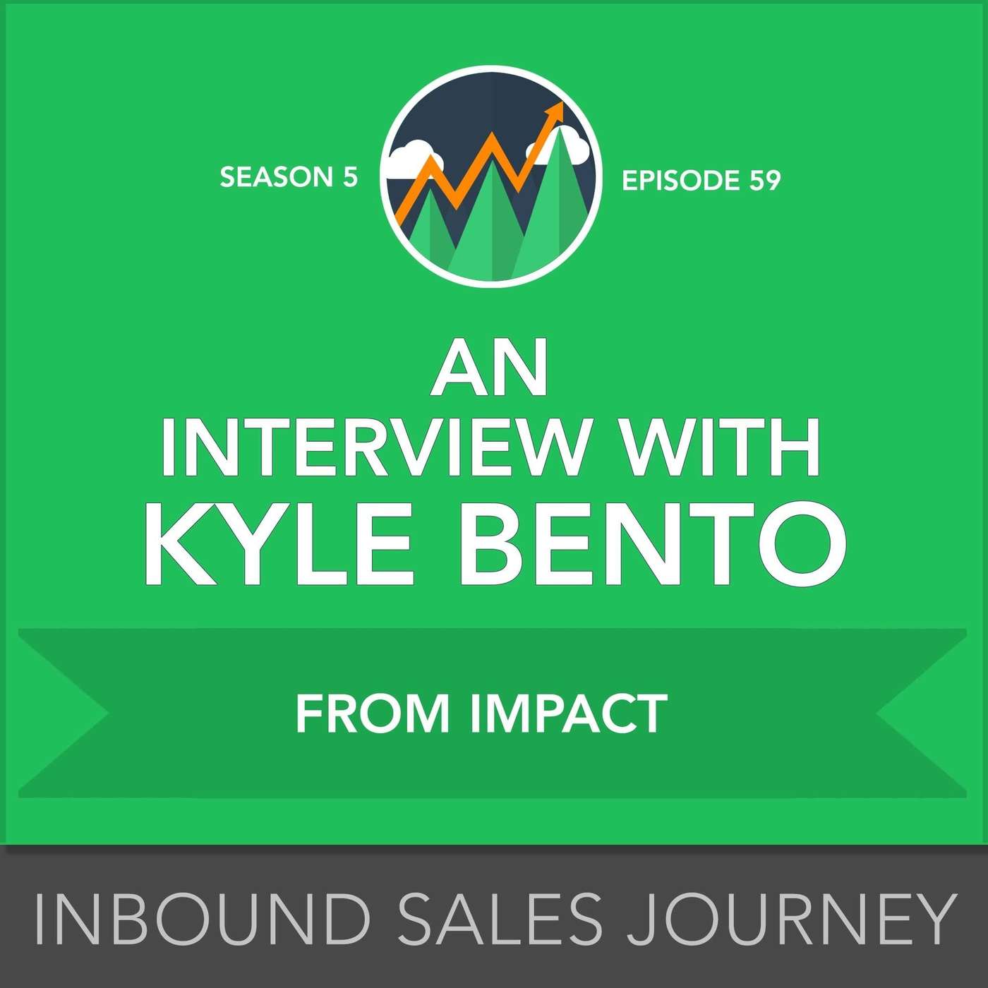 Inbound Sales Journey