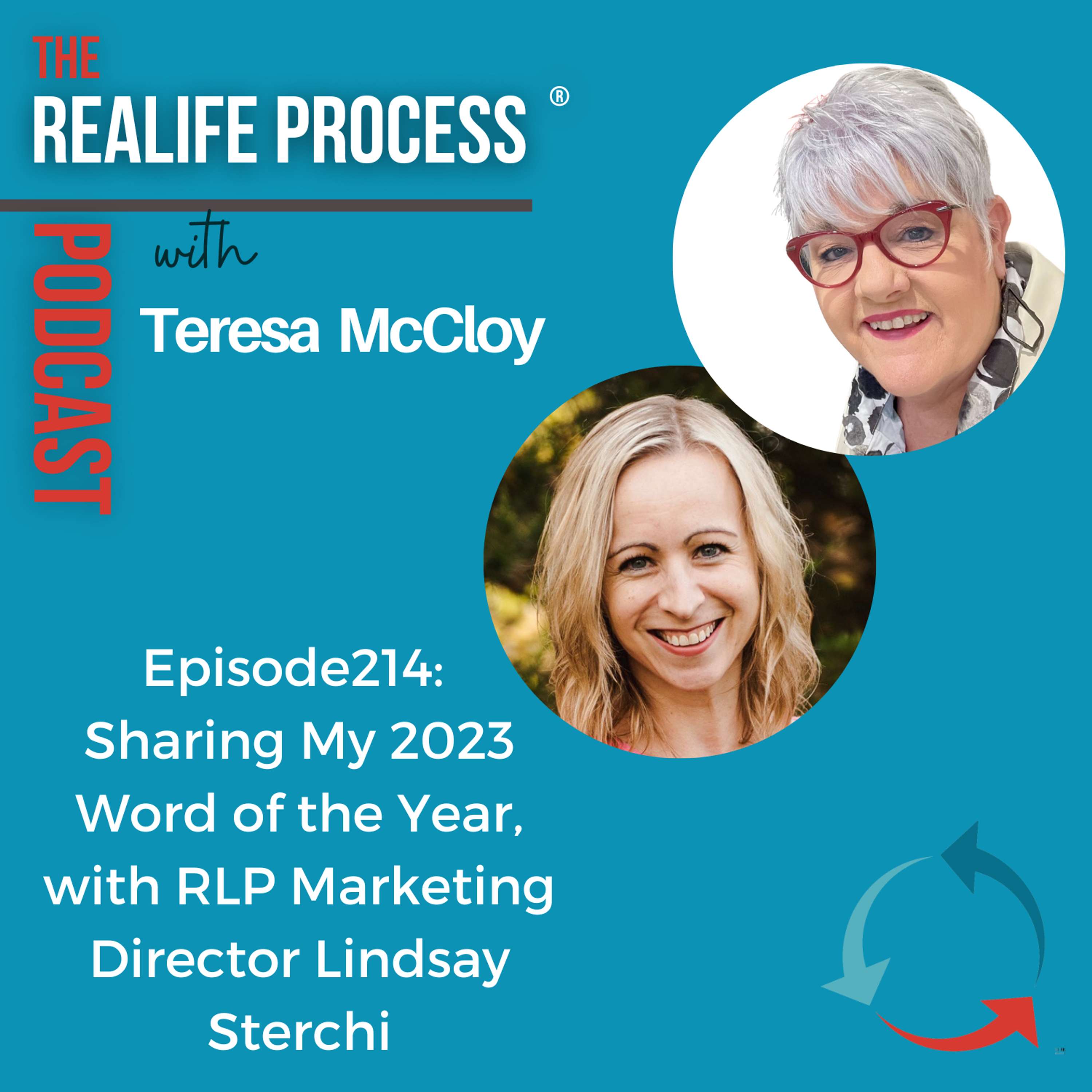 REALIFE Conversations for Christian Coaches