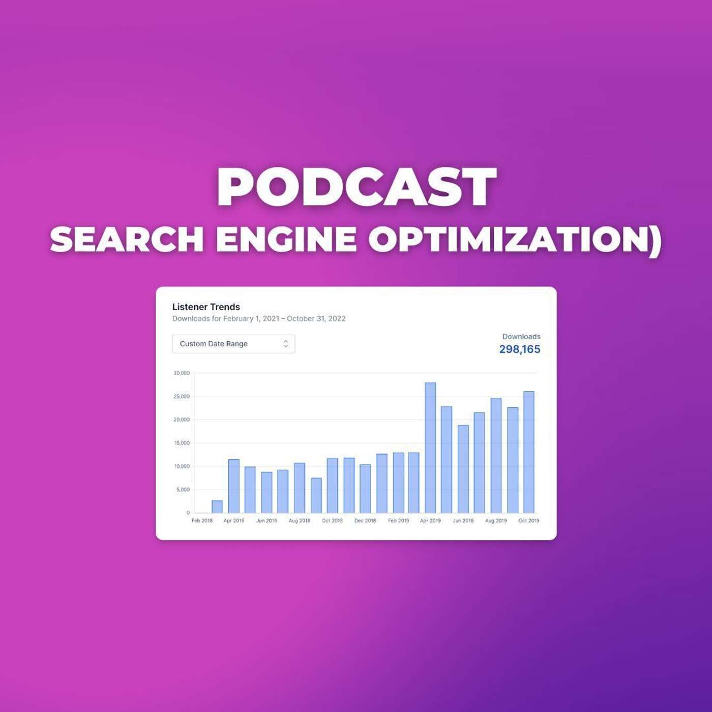 Podcast Search Engine Tactics