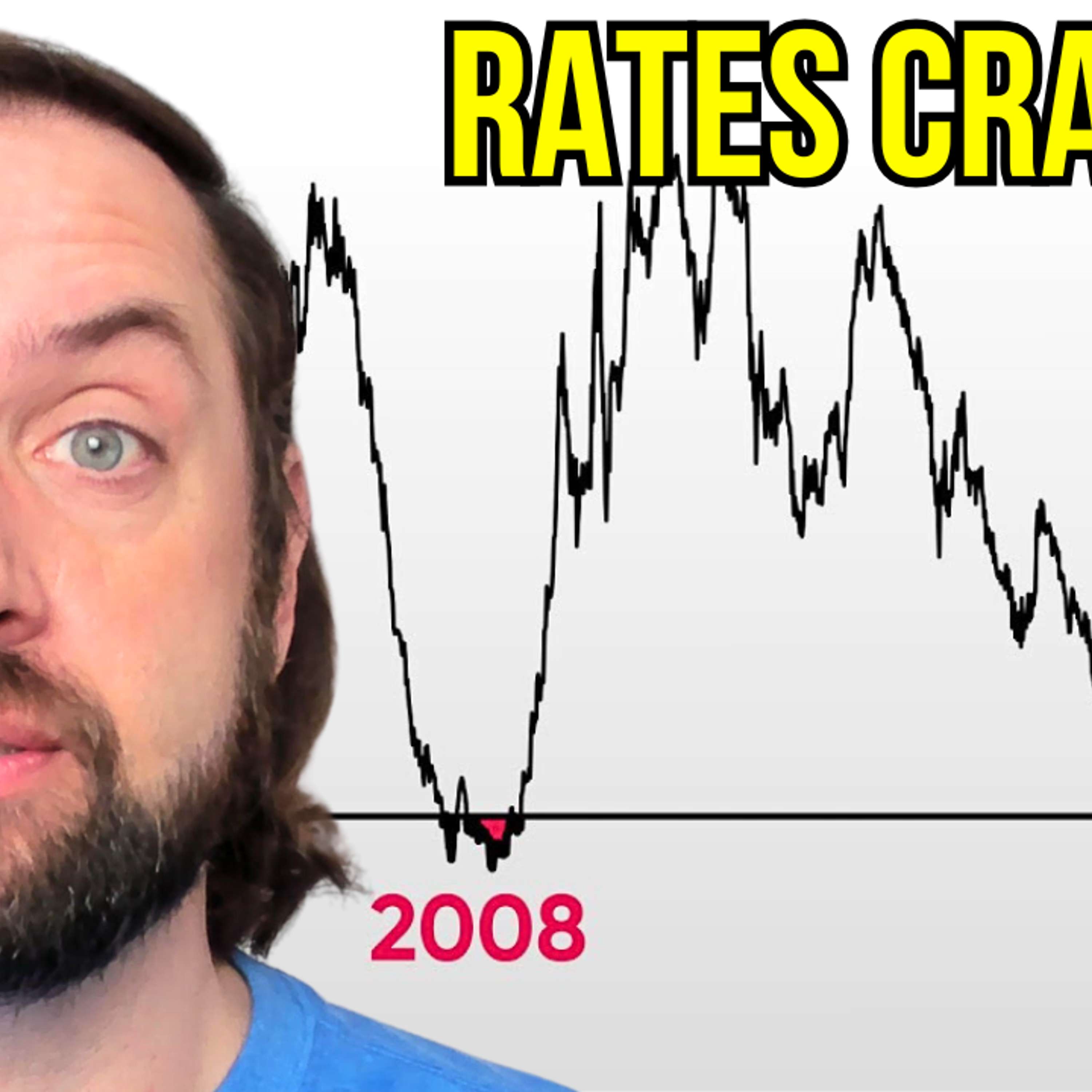 HOLY SH*T: The Yield Curve Just Inverted Again