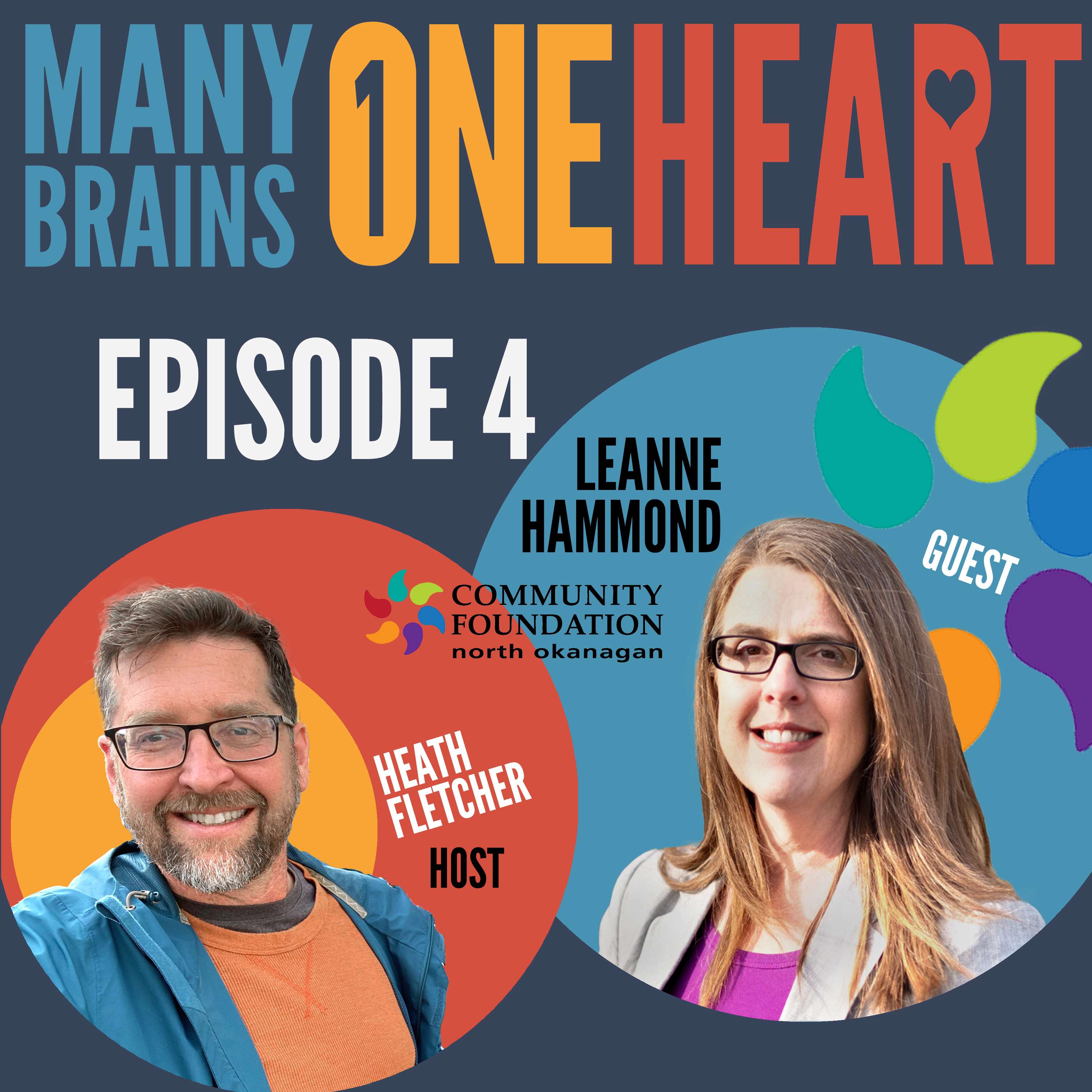 Episode 4 - Uniting Communities: A Dive into Local Philanthropy in Vernon BC