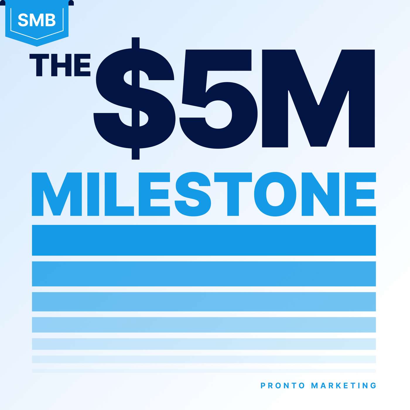 The $5 Million Milestone