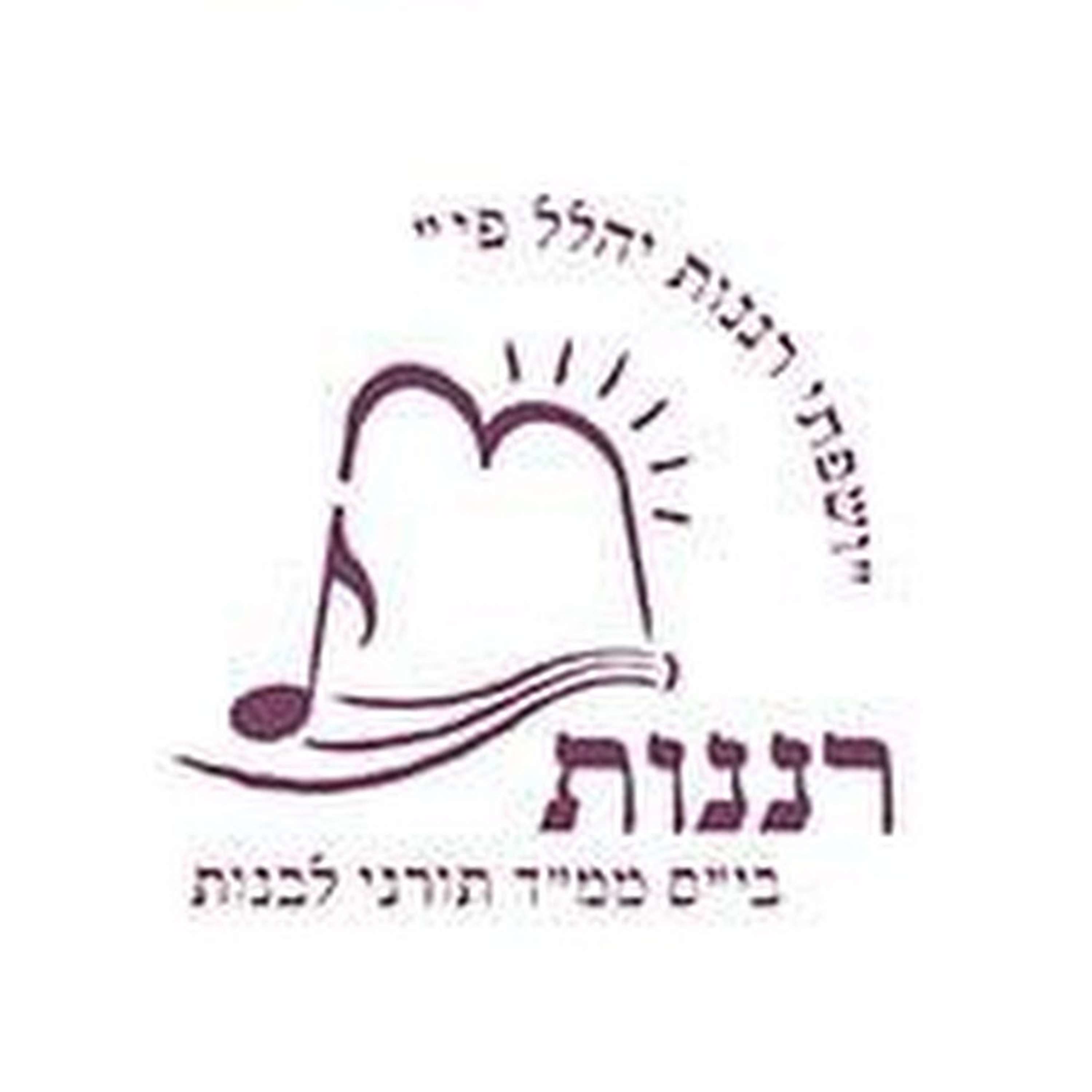 הרב יצחק הלוי הרצוג זצ