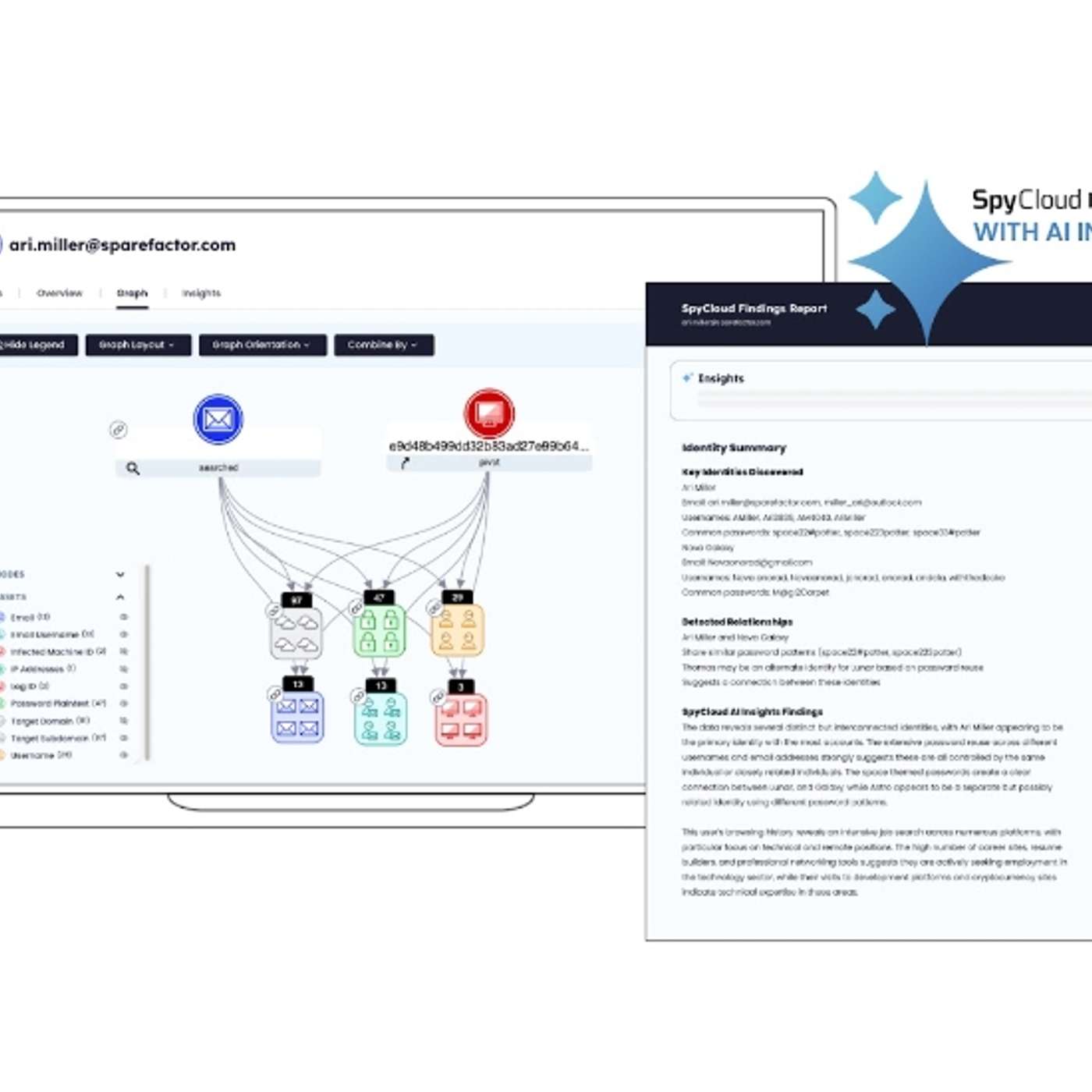 SpyCloud Enhances Investigations Solution With AI-Powered Insights 